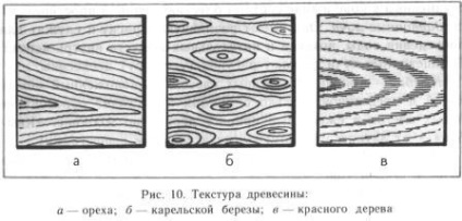Drevesina- strukturális természeti (természetes) Drevesina- természetes strukturális