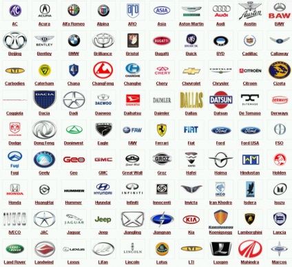 Gepek Emblemak Jelvenyek Automarka Logok Autok