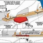 Tárcsásmaró - beállítás és munkamódszerek - elemek a kezüket (munka) Tárcsásmaró - beállítás és munkamódszerek - elemek a kezüket