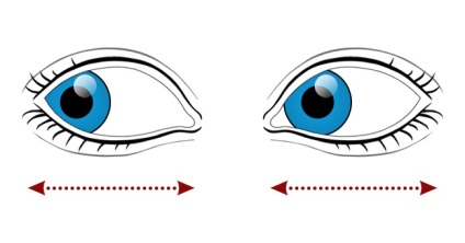 Gyakorlatok javítására látás (szem), a töltés látás helyreállításához által Zsdanov