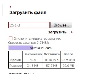 Інструкція з використання файлообмінних сервісів