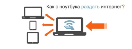 Hogyan kell csinálni a router a laptop, és csatlakoztassa a másik laptop