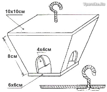 Szárnyas védelmi rendszer, a mérete birdhouses és adagolók