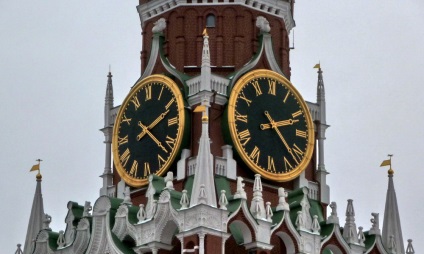 A harangjáték a Szpasszkij-torony