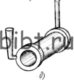 Öntödei (öntödei) öntöde