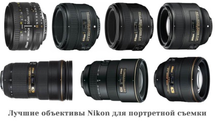 Top Nikon objektívek portrékhoz