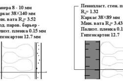Telepítés szigetelés szerszámok, anyagok, technológiák, teplomonstr (védi a vízmelegítő) Telepítés szigetelés szerszámok, anyagok, technológiák, teplomonstr