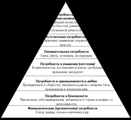 Erkölcsi tulajdonságokkal - Etikai