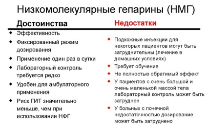 Kis molekulatömegű heparinok - a legjobb szerek Csoport (nadroparin, Clexane, Fragmin és egyéb)