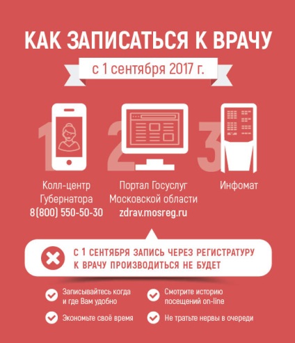 Mintegy kórház - Dubna városi kórház ( „Dubna városi kórház”) Mintegy kórház - Dubna városi kórház