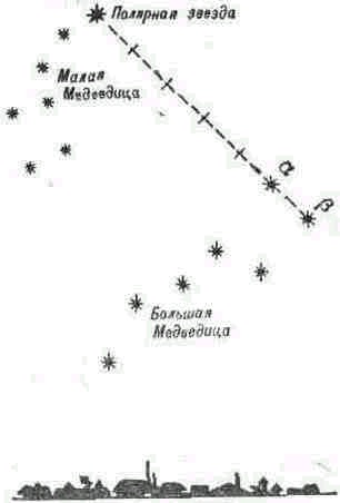 Lesiklás az a meghatározás, a helyhez viszonyított helyzete a horizonton a felek