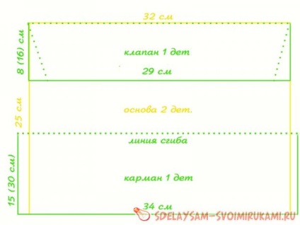 Hab-roll ceruza, a mester osztály saját kezűleg