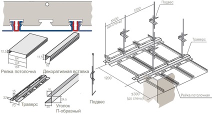 A mennyezet a folyosón - a legjobb példa, a fotót! (Kétféle) A mennyezet a folyosón - a legjobb példa, a fotót!