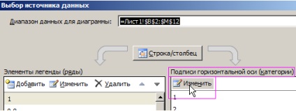 Felületi diagramot az Excel építése és példa