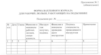 Work bölcső - oktatás, web-szerelő (web szerelő) Work bölcső - oktatás, web-szerelő