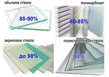 Diffúzor LED csík a kezét - használati video (diffúzor) Diffúzor LED csík a kezét - használati videó