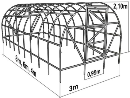Méretek polikarbonát üvegházak, hogyan kell kiszámítani az optimális hossza és szélessége