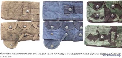 Egyéb berendezések - zsákok, tasakok - lőszer és felszerelés - cikkek - Katonai régészet, történelem (fogaskerék) Egyéb berendezések - zsákok, tasakok - lőszer és felszerelés - cikkek - Katonai régészet, történelem