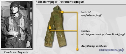 Egyéb berendezések - zsákok, tasakok - lőszer és felszerelés - cikkek - Katonai régészet, történelem (táskák) Egyéb berendezések - zsákok, tasakok - lőszer és felszerelés - cikkek - Katonai régészet, történelem
