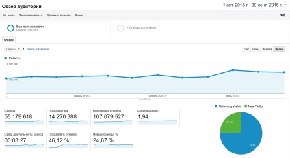 Hirdessen ebben a blogban - (this) Hirdessen ebben a blogban -