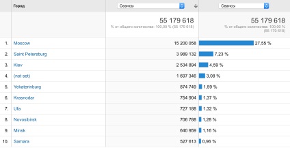 Hirdessen ebben a blogban - (blog) Hirdessen ebben a blogban -