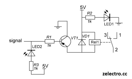 Relé modul kapcsolat Arduino