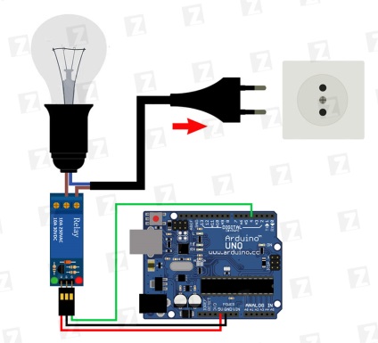 Relé modul kapcsolat Arduino