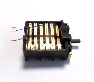 Javítás Az elektromos tűzhelyek