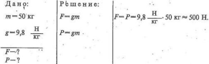 Erő - vektor mennyiség