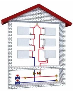 fűtési rendszer a leningrádi - áramkör és szerelése vízmelegítő magánházak