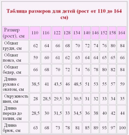 Asztalok méretű kötés háziasszony (táblázatok) Táblázat méretű kötés, háztartásbeli
