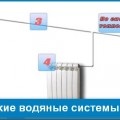 Hőtároló fűtésre - gazdasági hatás, energia (fűtés) Hőtároló fűtésre - gazdasági hatás, az energiatakarékosság