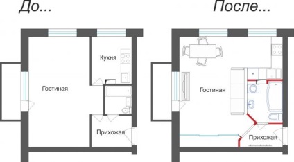 Konyha teljes javítás c hruschevke gáz oszlopon (az oszlop) A teljes felújítás a konyha a Hruscsov c gáz oszlopon