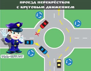 Videó tanfolyamok, videobzory közlekedési szabályok (oktatóvideók) Videó tanfolyamok, videobzory közlekedési szabályok
