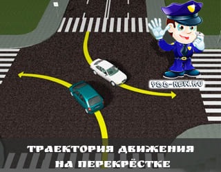Videó tanfolyamok, videobzory közlekedési szabályok (oktatóvideók) Videó tanfolyamok, videobzory közlekedési szabályok