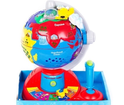 Típusai gömbök (gömbök) Forms földgömb