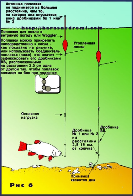 Típusai fúrók float horgászbot, ponty, nem alszik!