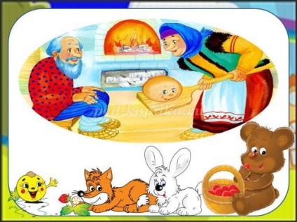 Kvíz gyerekeknek 3-6 éves a mese „The Gingerbread Man” a bemutatása