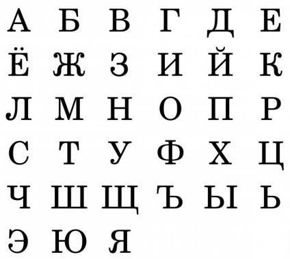 Nyelv mongol jellemzők, funkciók, szó