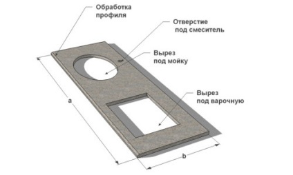 Cseréje munkalapok és telepítési útmutató, rajzok (fotók és videó)