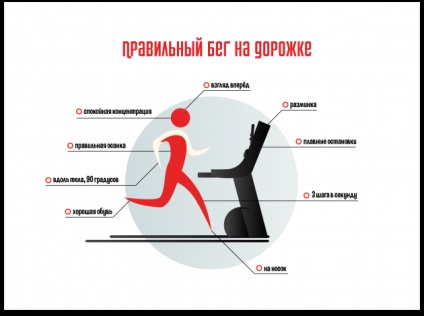 10. kategorikusan „nem” a futópad (nem lehet) 10. kategorikusan „nem” futószalagon