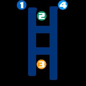 Az ábécé a koreai nyelv (hangul) (német) Az ábécé a koreai nyelv (hangul)