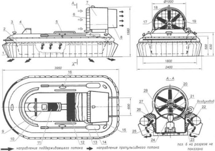 Kétéltű „párna”, Model Építési