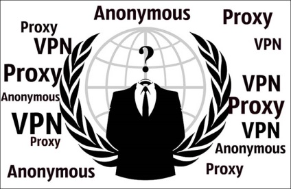 Az anonimitás az interneten - használati utasítás