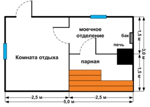 Bani 3x4 funkciók belső elrendezés és a kivitelező kiválasztásának, külön gőzfürdő és mosogató