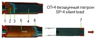 Csendes és szubszonikus lőszer magyar - ez (Magyar) Csendes és szubszonikus lőszer magyar - jelentése