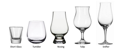 Egy pohár whisky - helyes kiválasztása és alkalmazása (jobbra) Egy pohár whisky - helyes kiválasztása és alkalmazása