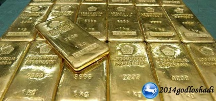 Az arany ára 2017-ben (előrejelzés, dinamika)