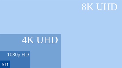 Mi Ultra HD (4k) (a) Mi Ultra HD (4K)