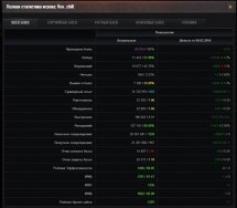 Claninfo userscript - bővített statisztika Clan (ClanInfo támogatja a következő) Claninfo userscript - speciális statisztikákat Clan
